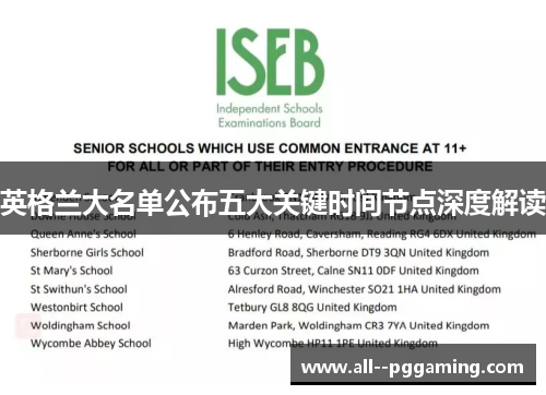 英格兰大名单公布五大关键时间节点深度解读