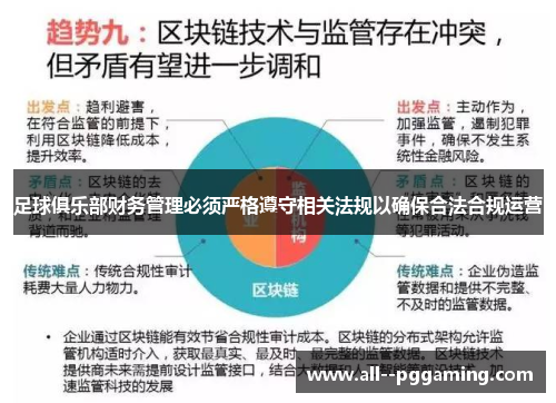 足球俱乐部财务管理必须严格遵守相关法规以确保合法合规运营 足球俱乐部财务管理必须严格遵守相关法规以确保合法合规运营