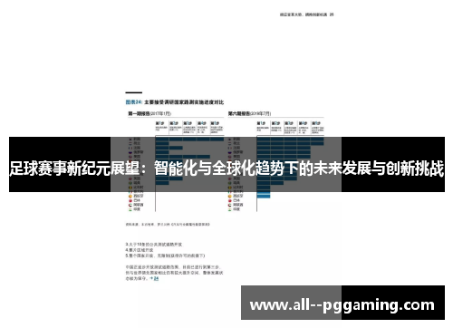 足球赛事新纪元展望:智能化与全球化趋势下的未来发展与创新挑战 足球赛事新纪元展望:智能化与全球化趋势下的未来发展与创新挑战
