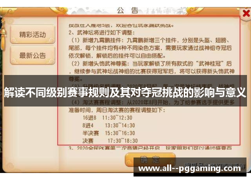 解读不同级别赛事规则及其对夺冠挑战的影响与意义 解读不同级别赛事规则及其对夺冠挑战的影响与意义