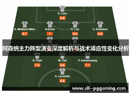 阿森纳主力阵型演变深度解析与战术适应性变化分析 阿森纳主力阵型演变深度解析与战术适应性变化分析